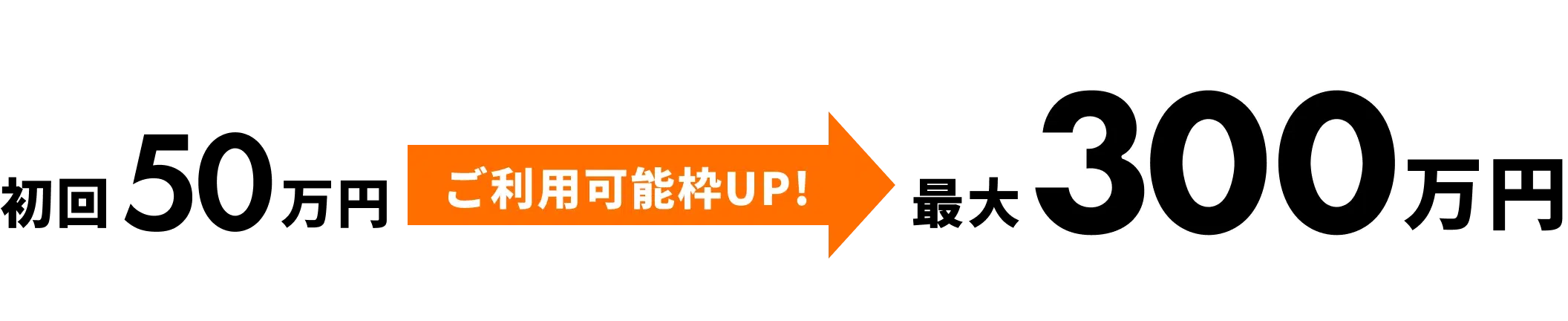 初回50万円 -> （ご利用可能枠UP!） -> 最大300万円